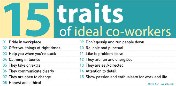 15_traits_of_idea_co_workers