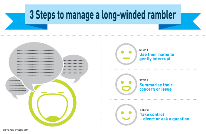 3_steps_to_manage_a_long_winded_rambler