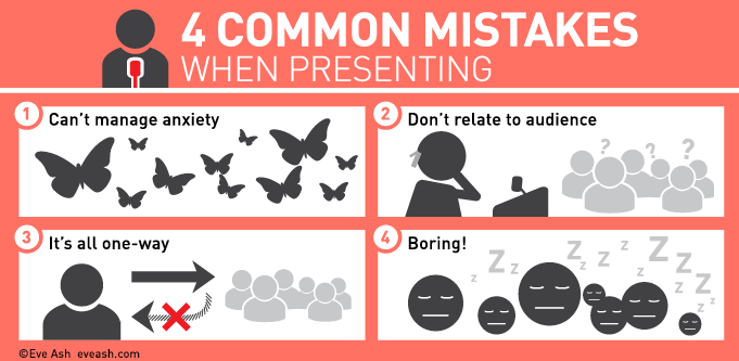 presentation-mistakes
