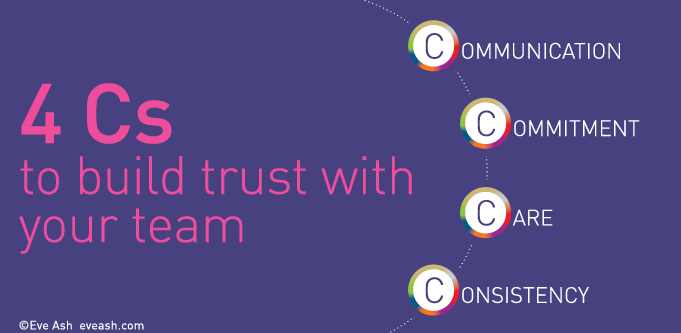 4cs_to_build_trust_with_your_team