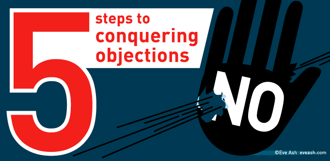 objection handling