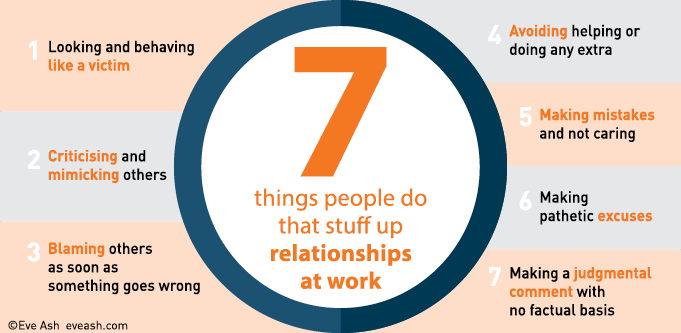 7_things_people_do_that_stuff_up_relationships_at_work