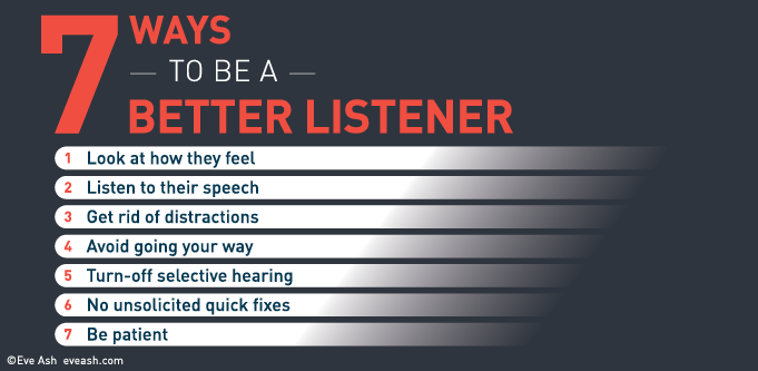 how-to-be-a-better-listener-in-business