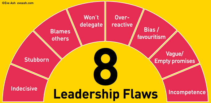 8-common-leadership-flaws-to-avoid
