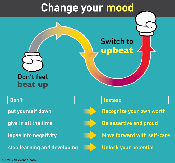 mood changes before labor