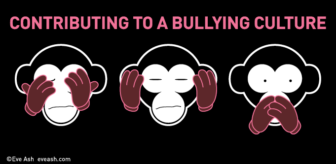 anti-bullying-culture- at-work