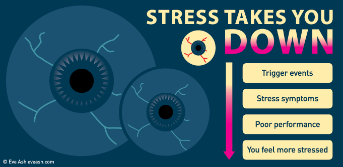 stress_takes_you_down